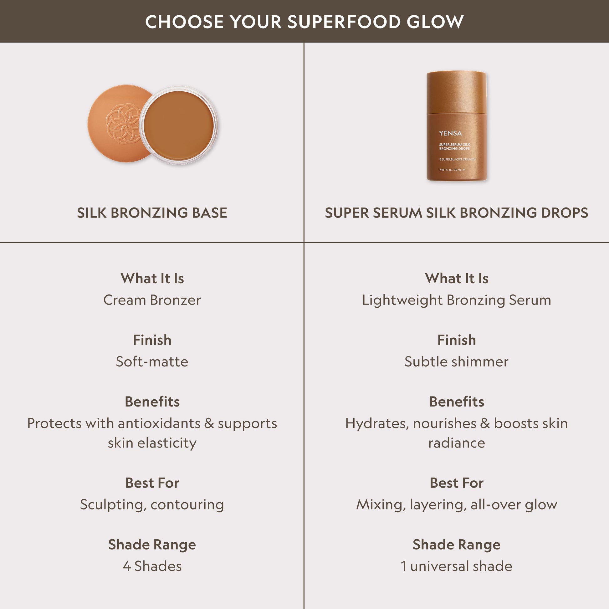 Super Serum Silk Bronzing Drops